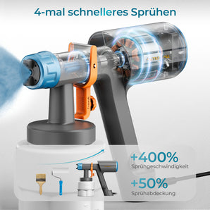 Tilswall Dreamer600 leistungsstarkes und leichtes elektrisches Farbsprühgerät