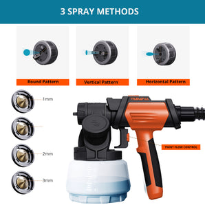 Shark 800 HVLP Elektro-Farbsprühgerät mit 1300ml Behälter