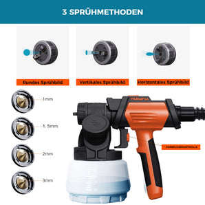 Tilswall Shark800 HVLP Elektro-Farbsprühgerät mit 1300ml Behälter