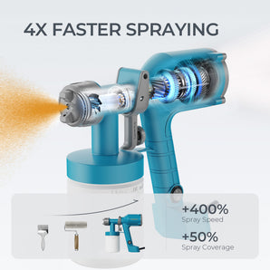 Tilswall Dreamer400 HVLP Ultra-leichte Elektrische Farbsprühgerät mit 600ml Farbbehälter
