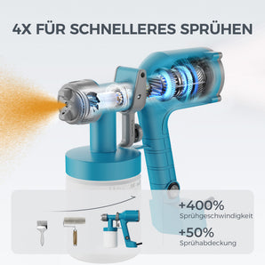 Tilswall Dreamer400 HVLP Ultra-leichte Elektrische Farbsprühgerät mit 600ml Farbbehälter